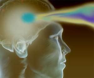Pinal Gland Third Eye Vortex