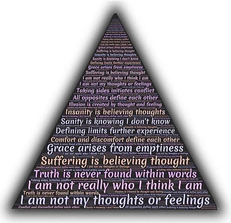 Constientizarea – cheia schimbarii din viata ta